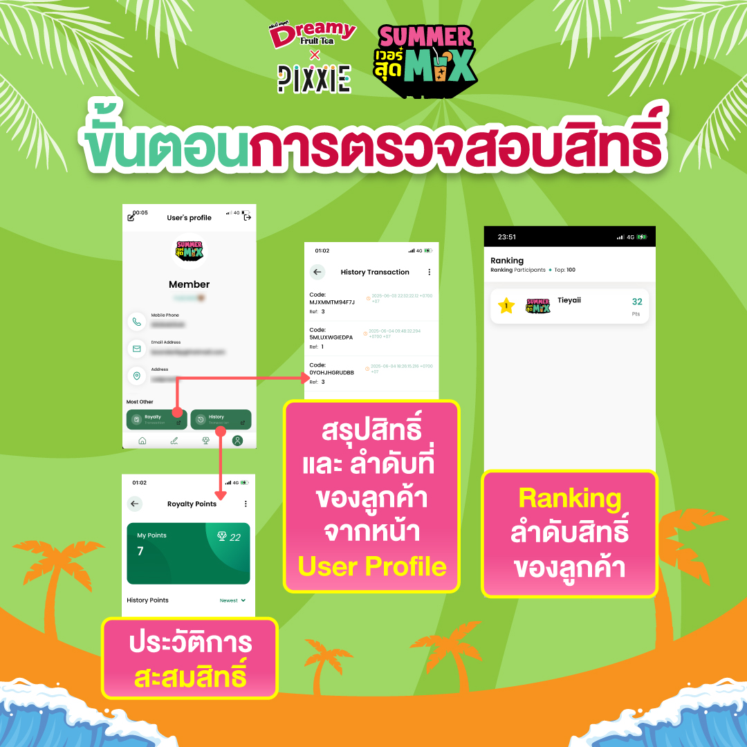 ขั้นตอนการตรวจสอบสิทธิ์